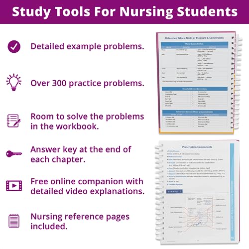 Level Up RN Dosage Calculation Workbook - 283 Pages - NCLEX ATI HESI Test Preparation