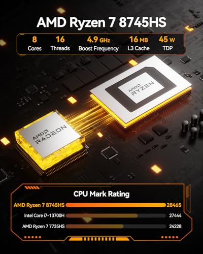 GEEKOM Mini PC A8 Ryzen 7 8745HS 8K 60Hz DDR5