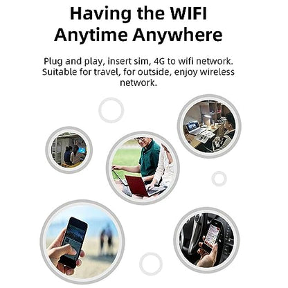 FOSA 4G LTE USB WiFi Modem USBWiFiRouter 802.11ac Indoor/Outdoor Tri-Band 150 Mbps