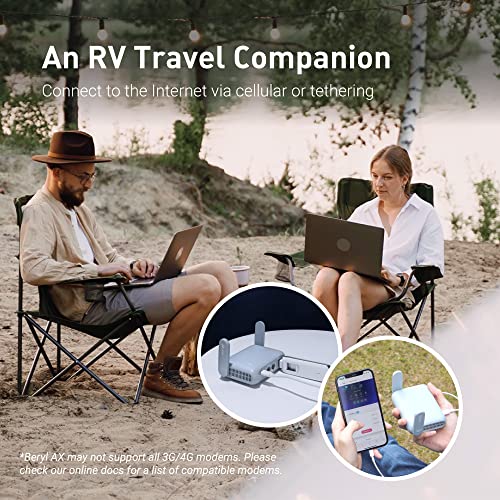 GL.iNet GL-MT3000 Portable Travel Router Dual-Band 802.11a/b/g/n/ac/ax 3000 Mbps AX