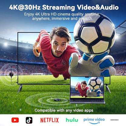 4URPC Compact HDMI Transmitter and Receiver, Model HB742(SP004K), 4K Resolution, Wi-Fi Connectivity, USB Type-C