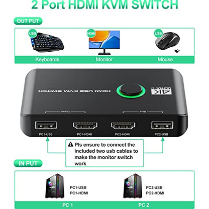 Jancane 1 Count V806-A1 KVM Switch 4K 60Hz HDMI Black