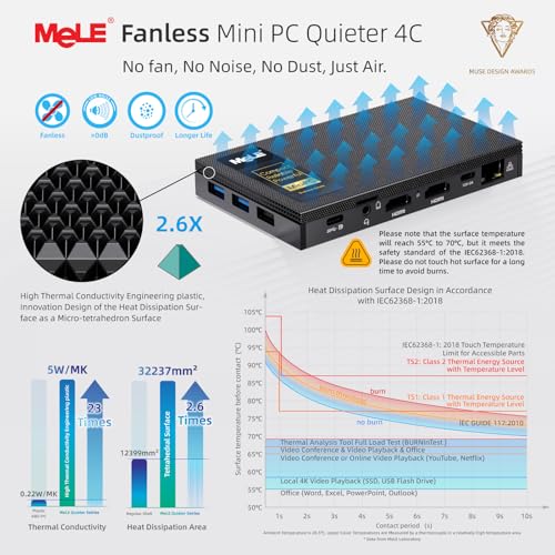 MeLE Mini PC Quieter 4C N150 4K 60Hz SSD Mini Computer
