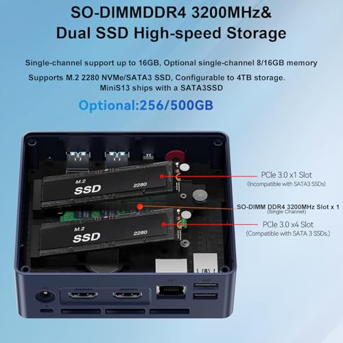 Beelink Mini PC MINIS 3840x2160 LED Computer