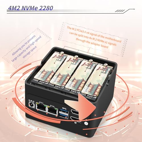 Mrroute 16G RAM 256G SSD N150 NAS Enclosure