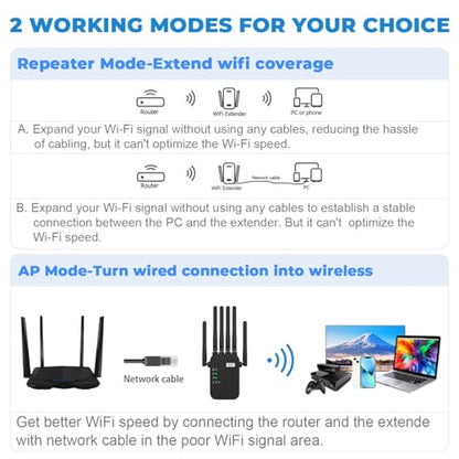 KradGingo WiFi Extender Model Number: WiFi Extender Dual-Band 2.4GHz & 5.8GHz Data Transfer Rate: 1200 Megabits per Second