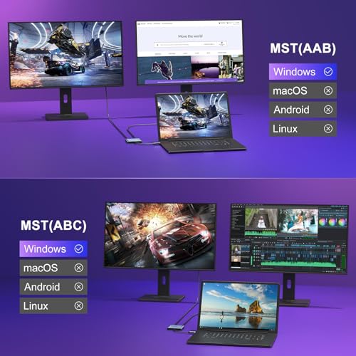 KOZYC USB C to Dual HDMI Adapter K2AD12UH 4K@60Hz