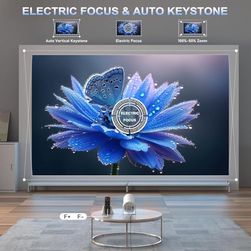 Thunrlge 130" HY300 Pro 1280 x 720 LCD Projector