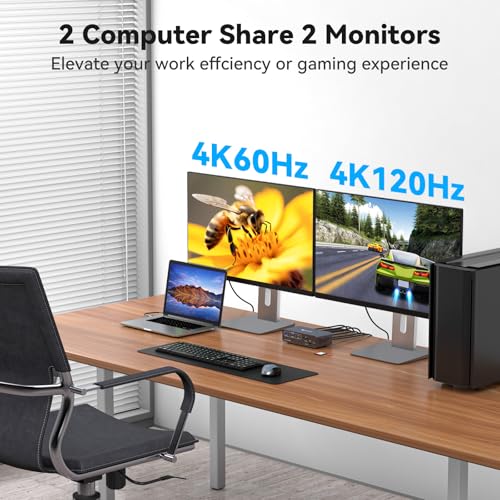 DGYBDFC 13-in-1 KVM Switch KY-US-SW522P-1 4K60Hz HDMI/DP Dual Monitor Docking Station
