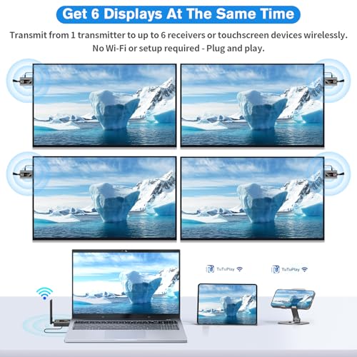 Lielyhod HDMI Wireless Transmitter/Receiver with LED Display Q62 1080P HD