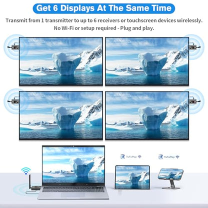 Lielyhod HDMI Wireless Transmitter/Receiver with LED Display Q62 1080P HD