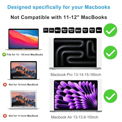 KEANBOLL 2-Pack Mac Keyboard Shortcut Stickers - Mac OS Shortcuts 2026 - Clear