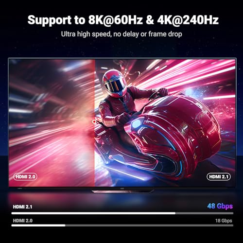 UGREEN 6.6 Feet HDMI 2.1 Cable 48Gbps Male-to-Male Connection