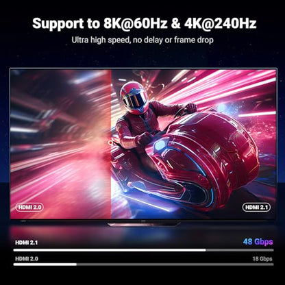 UGREEN 6.6 Feet HDMI 2.1 Cable 48Gbps Male-to-Male Connection