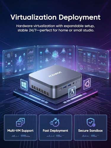ACEMAGIC M5 Mini PC Windows 11 Pro Intel Core i5-14500HX 4.9GHz 512GB SSD 16GB RAM Light Blue Mini Computer