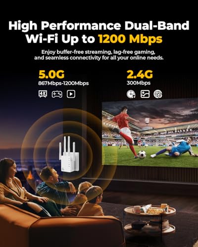 GEYILO WD-R1200U WiFi Extender 5GHz 2.4GHz 12880 Sq Ft 105 Devices Frequency