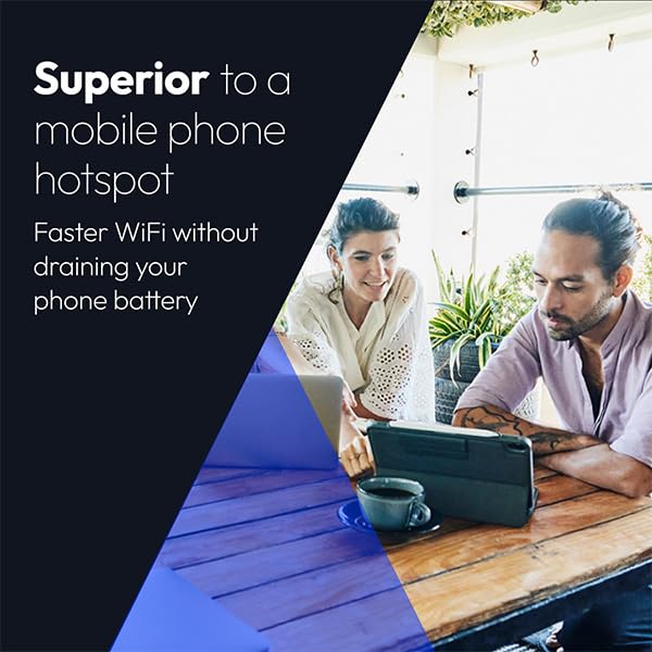 NETGEAR Nighthawk MH7150 Mobile Hotspot 5G WiFi 7 Dual-Band 3.6Gbps