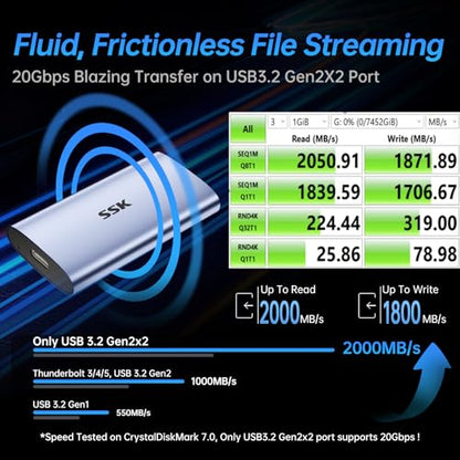 SSK 1TB SD600 External Solid State Drive, USB 3.2 Gen 2x2, 2000MB/s Read/Write Speed, M2 Form Factor, 2.5" Aluminum Case