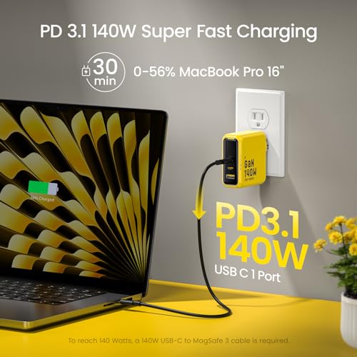 AOHI 140W AOC-C017 USB C Charger 2 Ports 140W Input 3 Ports