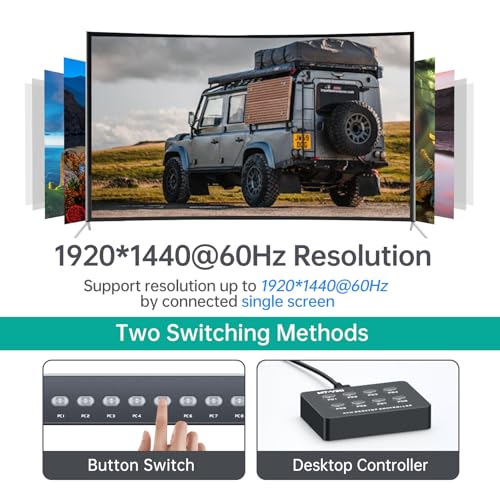 MT-VIKI 8-Port KVM Switch VC-801UK-L, 5V 0.5A Input, VGA Connector, Push Button Control, 8 Way Circuit, Rack Mountable