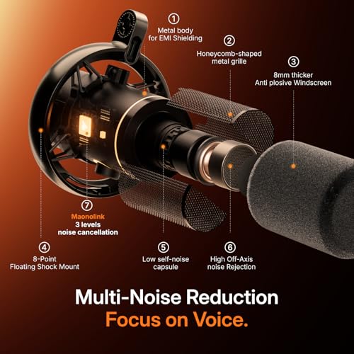 MAONO PD200WT Dynamic Microphone USB, Wireless & XLR Connectivity with Noise Reduction and Volume Control
