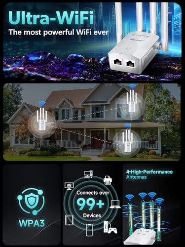 FLBI 6in x 3.5in x 2.5in Wireless Signal Booster 802.11bgn