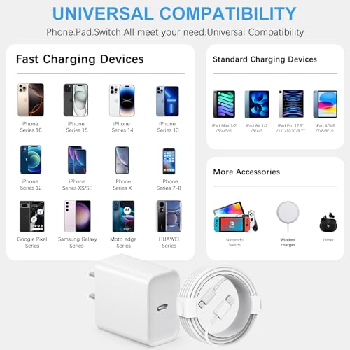 Novobit 20W USB-C Wall Charger CA-15T USB Type C Fast Charging Adapter