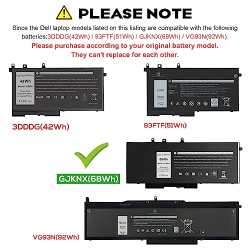 Futurebatt 68Wh GJKNX Lithium-Ion Battery 7.6V with 8500mAh Capacity for Laptops Compatibility
