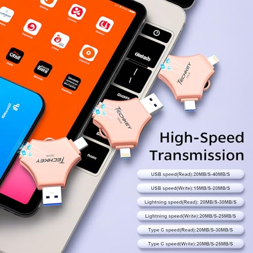 Techkey 256GB Flash Drive USB/Lightning/Type-C External Storage for iPhone, Android, PC - Pink