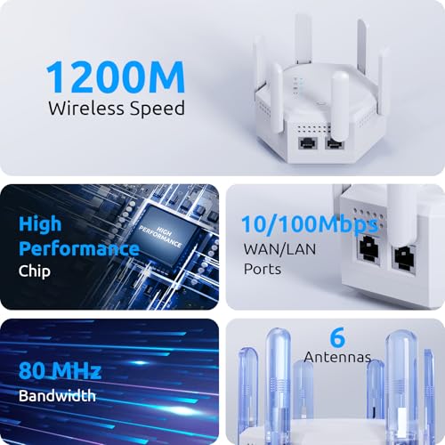 RXYY 1200 Mbps Dual Band WiFi Extender WiFi Repeater