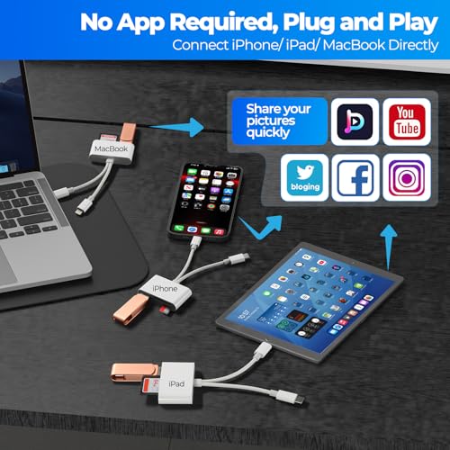 WEZAFO SD Card Reader WZF-DUAL-SLOT-OTG, 2 Ports, USB 2.0, White