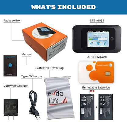 EVDO-LINK MF985 Portable Mobile Hotspot Dual-Band 802.11ac 600 Mbps