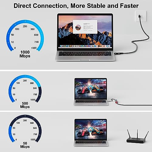 Kxable 4 Feet KXC-RJ45-Parent Ethernet Cable RJ45 USB Type C Cat 6 1000 Mbps RJ45 Male-to-Female
