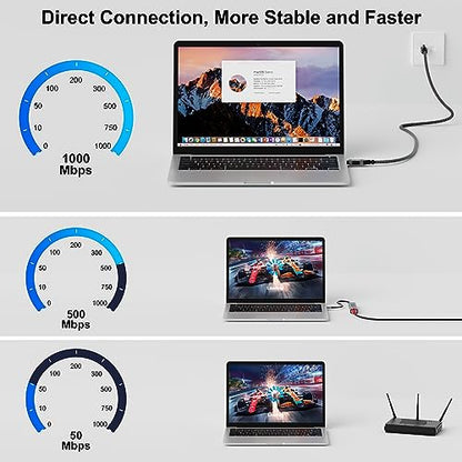 Kxable 4 Feet KXC-RJ45-Parent Ethernet Cable RJ45 USB Type C Cat 6 1000 Mbps RJ45 Male-to-Female