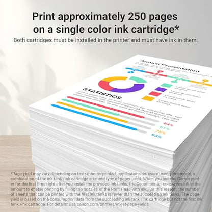 Canon CLI-281 Cyan Ink Tank 250 Pages Compatible with PIXMA Printers