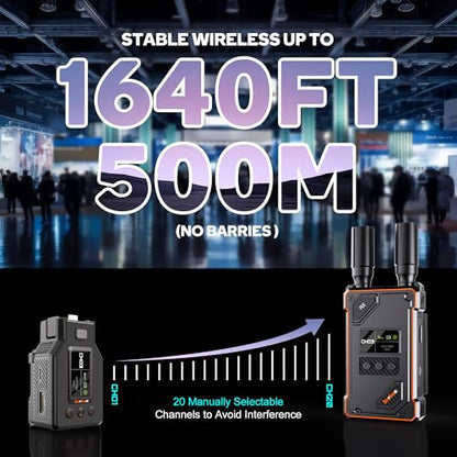 BovBox 8.1 x 6.9 x 3.5 inches WL087Pro 1080P N/A HDMI Transmitter and Receiver