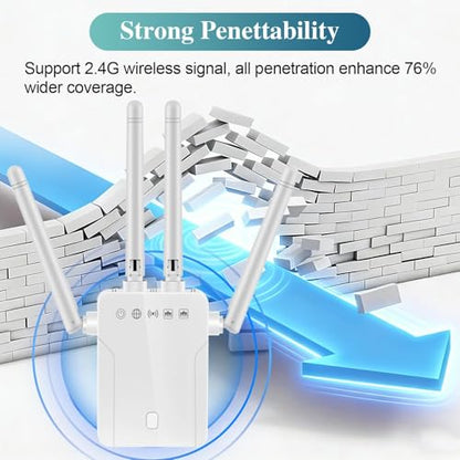 JOYOCHO Wireless WiFi Extender 802.11n Data Transfer Rate 300 Mbps 2.4GHz