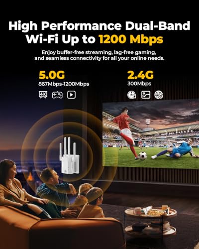 GEYILO 105 Devices WD-R1205U 1.2Gbps 5GHz WiFi Extender with EasyMesh and One Ethernet Port