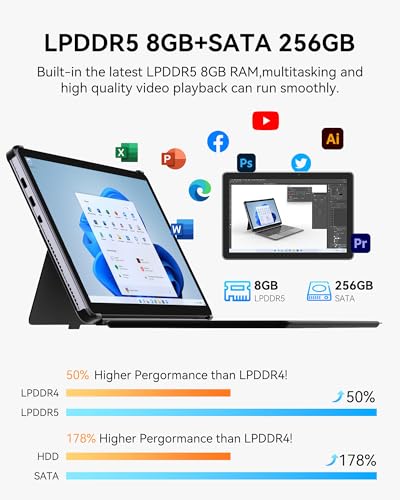 ADREAMER 10.1" WinsPad 10 Pro Tablet 1280x800 60Hz LCD
