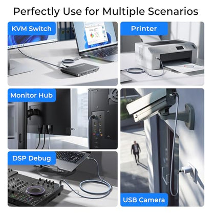 AINOPE USB to USB Cable 6.6 Feet Male-to-Male Type A Data Transfer Cable Model AP514-2M