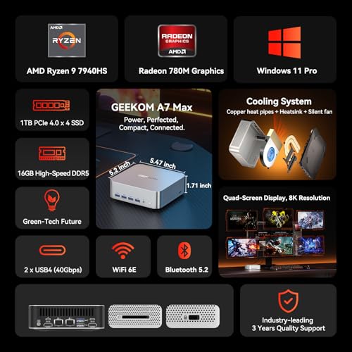 GEEKOM Mini PC A7 MAX 16GB DDR5 1TB SSD 7680x4320 120Hz 8-Core Desktop Computer
