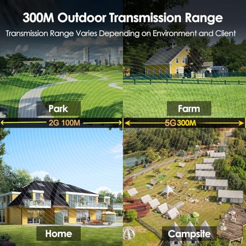 WAVLINK AC1200 WL-WN588HA2 Wireless Extender 1200Mbps Dual-Band White