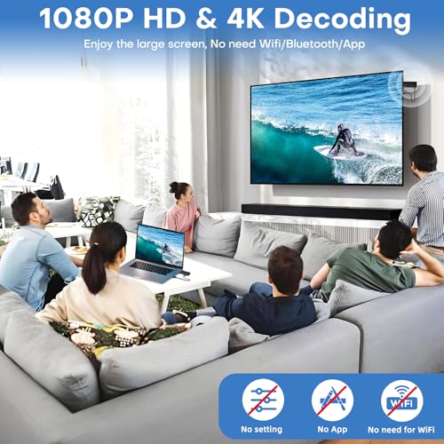 ZOCIBIHI Wireless HDMI Transmitter and Receiver CD10 4K 60Hz