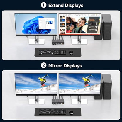 TJCXELE KVM Switch 2 Computers 2 Monitors 4K@144Hz USB 3.0