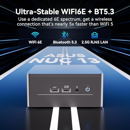 NENCHIN Mini PC NUC13ANHi5 16GB 512GB Intel i5-1340P Windows 11 Pro 4K UHD