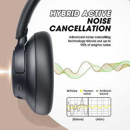 BERIBES WH305B Over-Ear Bluetooth Headphones with Active Noise Cancellation, 70 Hours Playtime, Wireless Connectivity, Interface, and Travel Case