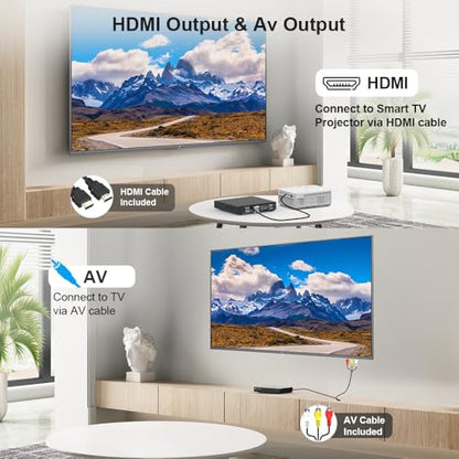 GOKUID DVP-506 DVD Player 1080p Multi-Format Playback