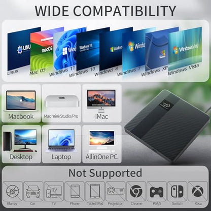 HKCMEMORY 5.51" x 5.59" Portable External Optical Drive PIXIU HX20 USB 3.0 Type A, Type C