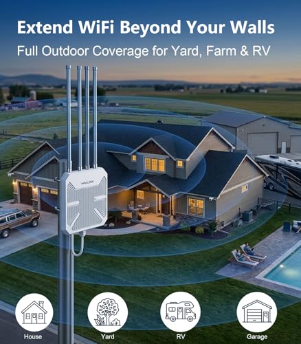 WAVLINK AX1800 Outdoor WiFi 6 Extender Dual-Band 2.4GHz 5GHz RJ45