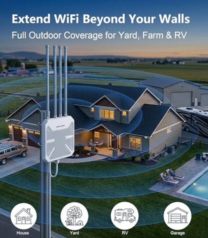 WAVLINK AX1800 Outdoor WiFi 6 Extender Dual-Band 2.4GHz 5GHz RJ45